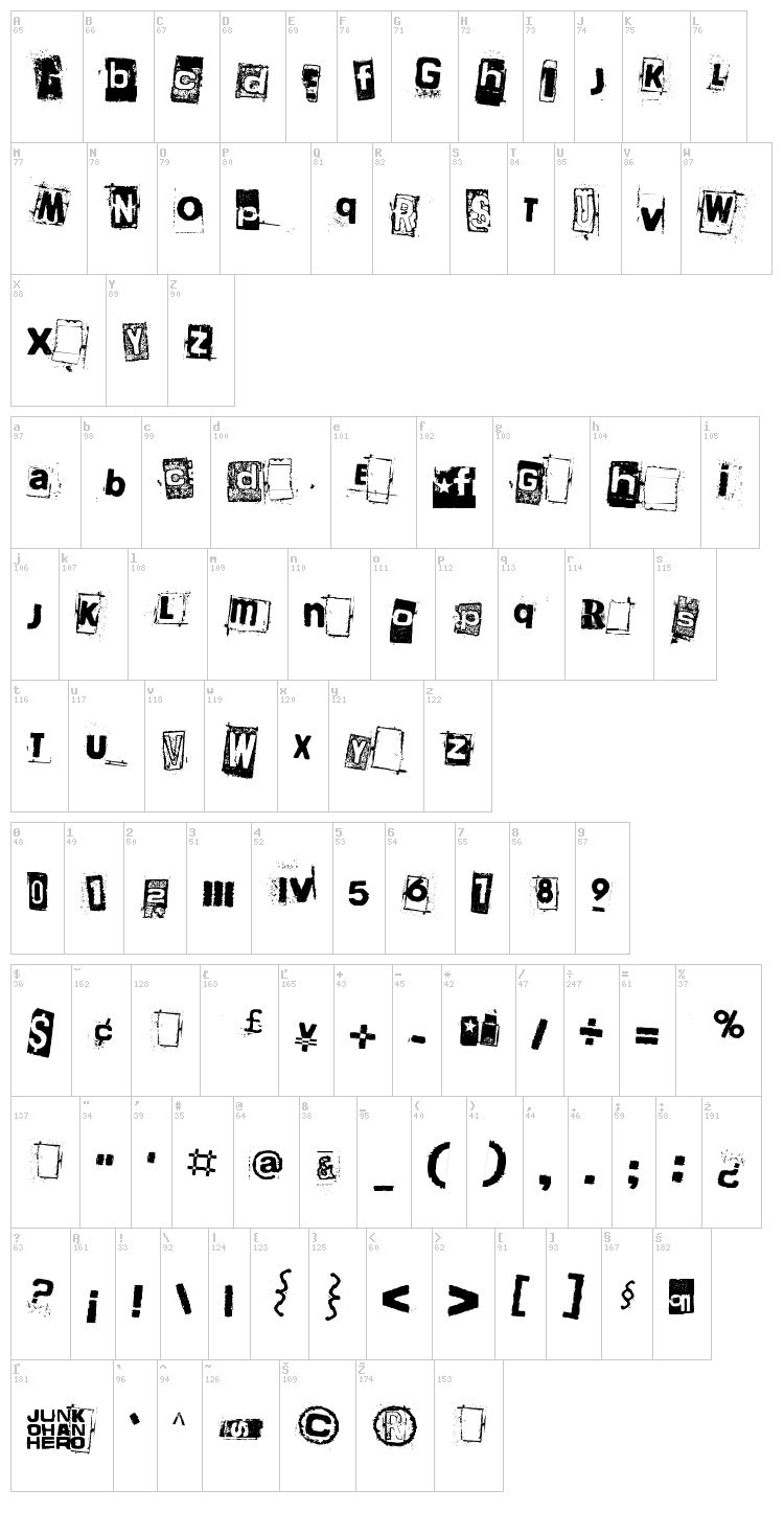 Persona Non Grata font map